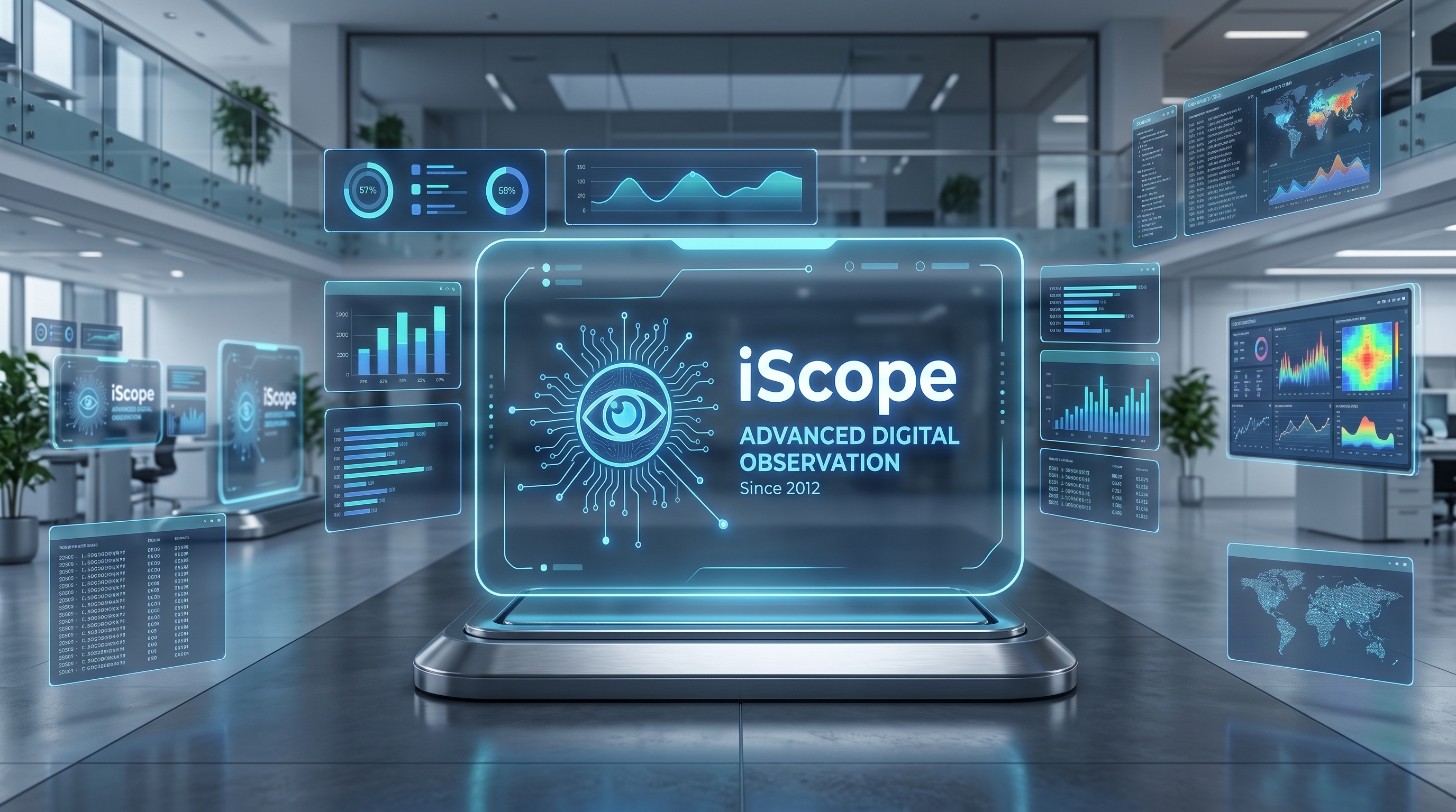 iScope System Platform Overview